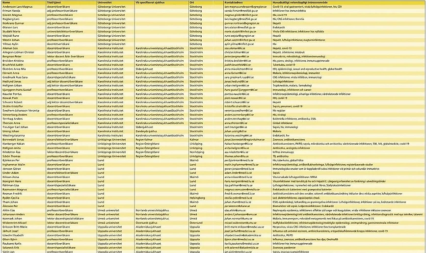 docentlistan-e1670845594342.jpg